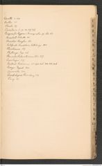 k.k. naturhistorisches Hofmuseum, Index Intendanzakten 1887, Seite 9